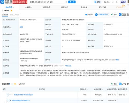 圣泉集團新疆布局 新技術(shù)沃土上的創(chuàng)新高地
